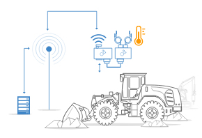 Thermocouple-to-CAN CANedge add-on WiFi automotive telematics
