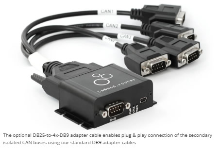 The optional DB25-to-4x-DB9 adapter cable enables plug & play connection of the secondary isolated CAN buses using our standard DB9 adapter cables