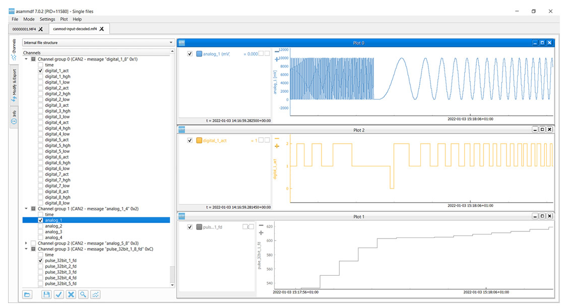 The CANmod.input measures both the analog, digital and pulse signal of every channel, enabling powerful analyses and high flexibility (picture from the asammdf GUI)